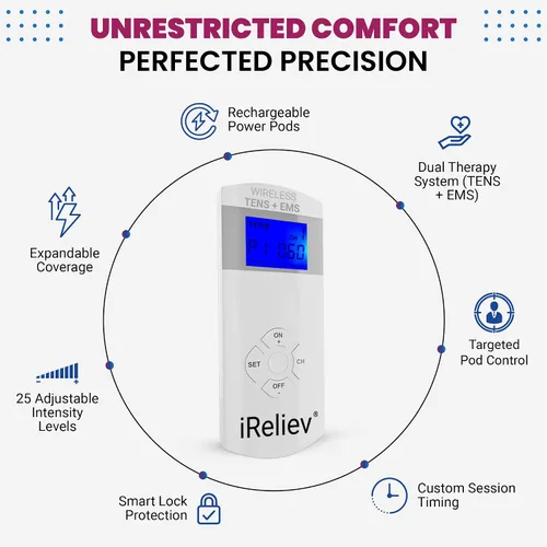 Vista 4 de Sistema Terapéutico Portátil Inalámbrico iReliev TENS + EMS Unidad TENS Inalámbrica + Estimulador Muscular Combinación para Alivio del Dolor
