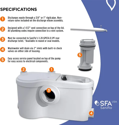 Vista 5 de SANIFLO Sanibest Pro - Instalación de baño completo - Upflush - Residencial y Comercial