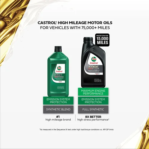 Vista 4 de Castrol EDGE High Mileage 10W-40 Aceite de motor sintético avanzado completo, 1 cuarto de galón