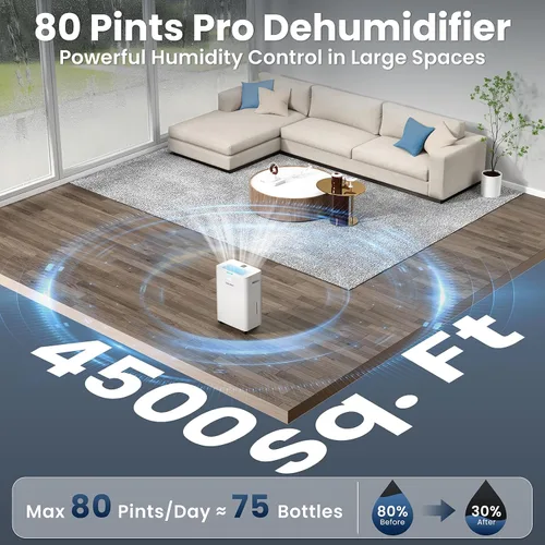 Vista 2 de Deshumidificador de 4500 pies cuadrados, deshumidificador máximo de 80 pintas para sótano, deshumidificadores de compresor para el hogar