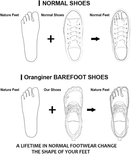 Vista 7 de Oranginer - Tenis minimalistas para hombre, de estilo descalzo, con puntera amplia, para entrenamiento funcional