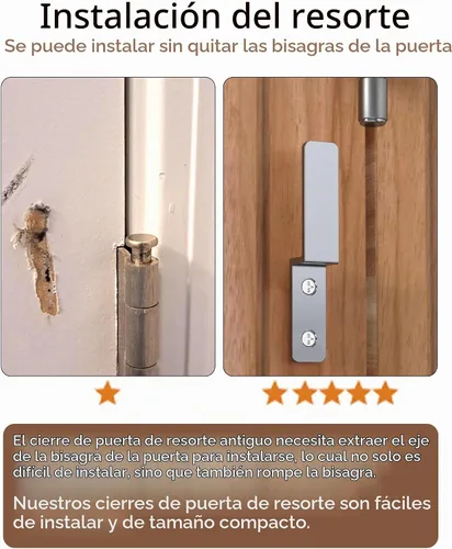 Vista 4 de Cierrapuertas automático de resorte, cierrapuertas para el hogar, puerta mosquitera, hogar, sin necesidad de quitar las bisagras de puerta