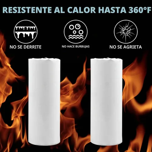 Vista 2 de HTVRONT Envoltura Retráctil para Vasos de Sublimación 5X10 Pulgadas - 100 Piezas Fundas de Envoltura Retráctil para Sublimación, Película de 100PCS