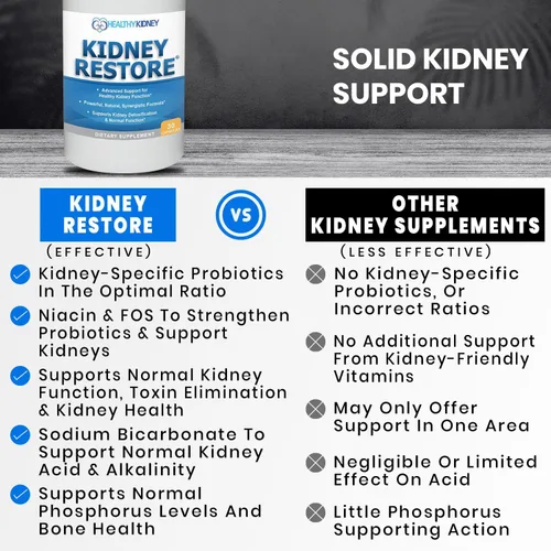 Vista 5 de Kidney Restore: Suplemento de salud renal, fórmula de desintoxicación y reparación de limpieza renal por Renal Expert con trasplante