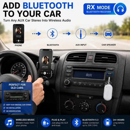Vista 5 de Adaptador Bluetooth de avión para auriculares, transmisor de audio Bluetooth para AirPods o auriculares inalámbricos, transmisor receptor 2 en 1
