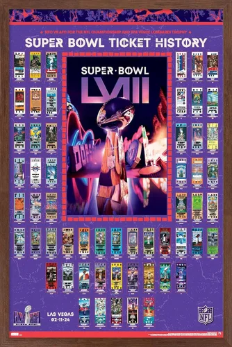 Vista 10 de Trends International NFL League - Póster de pared para collage de boletos del Super Bowl LVIII