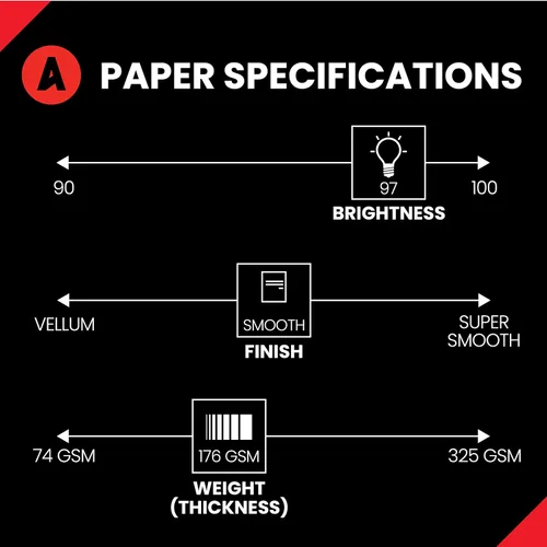 Vista 2 de Accent 188560R - Papel de cartulina blanco opaco de 8,5 x 11 pulgadas, 65 libras, 6,21 oz/m², 250 hojas (1 resma), cartulina lisa de peso medio