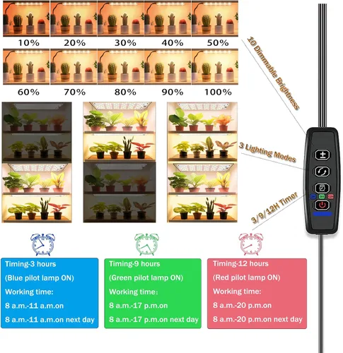 Vista 5 de Rocoking Luces de cultivo para plantas de interior, lámpara de cultivo de panel ultrafino, 158 luces LED de espectro completo para plantas debajo