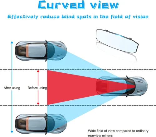 Vista 4 de Ajxn Espejo retrovisor panorámico antirreflejo de 12 pulgadas, gran angular universal para automóviles, SUV, camiones