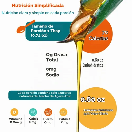 Vista 6 de BLUE GREEN ORGANICS - Néctar de agave azul crudo de 44 libras, edulcorante natural orgánico a granel, recipiente de 4 galones para restaurantes