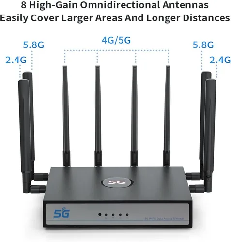 Vista 2 de Router de tarjeta SIM 5G CPE, WiFi 6 5G módem celular de doble banda NSA SA con ranura para tarjeta SIM para Smarthome Office Interior Router