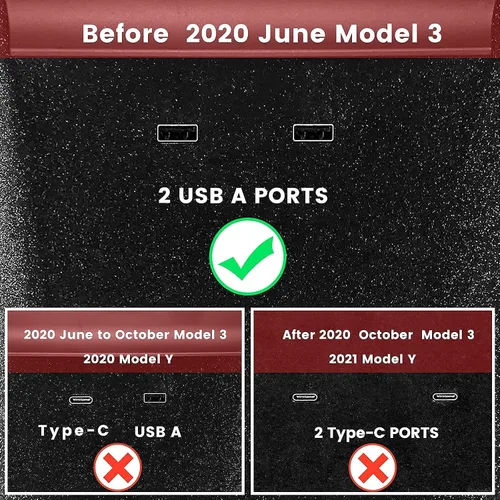 Vista 5 de TAPTES Cargador Inalámbrico para Tesla Model 3 2017 2018 2019 2020, Almohadilla de Carga Dual para Teléfonos para Accesorios de Tesla Model 3