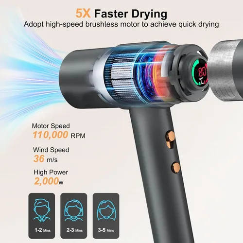 Vista 3 de Secador de pelo, secadora de alta velocidad de 110,000 RPM, secador de pelo iónico de 200 millones con pantalla HD, secador de pelo profesional