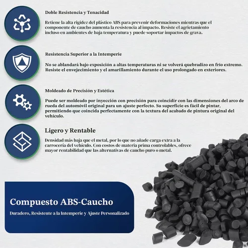 Vista 5 de Aleta de lodo Compatible con 2009-2010 Do-dge Ram 1500/2500/3500, 11-18 Ram 1500/2500/3500, Compatible con ruedas traseras simples, No es compatible