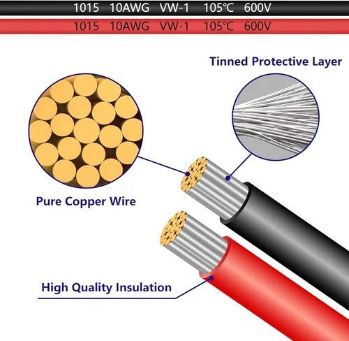 Vista 3 de BFXM Cable de Carga 10AWG 3.05MT, Arnés de Desconexión Rápida de Terminal de Junta Tórica SAE, Cables de Extensión de Conectores SAE de 2 Pines