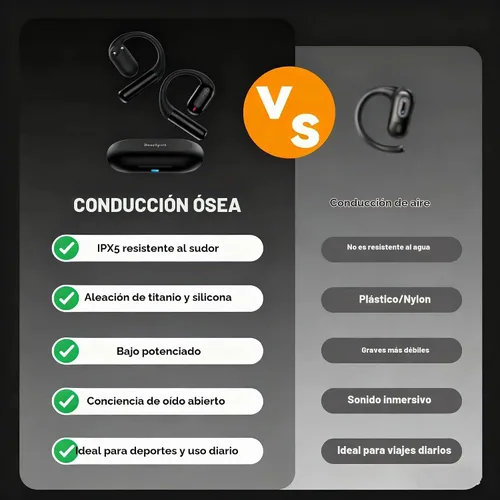 Vista 3 de Auriculares de Conducción Ósea Inalámbricos Bluetooth 5.4, Auriculares para Dormir de 0.8g con Micrófono HD/Control Táctil/Llamadas Claras