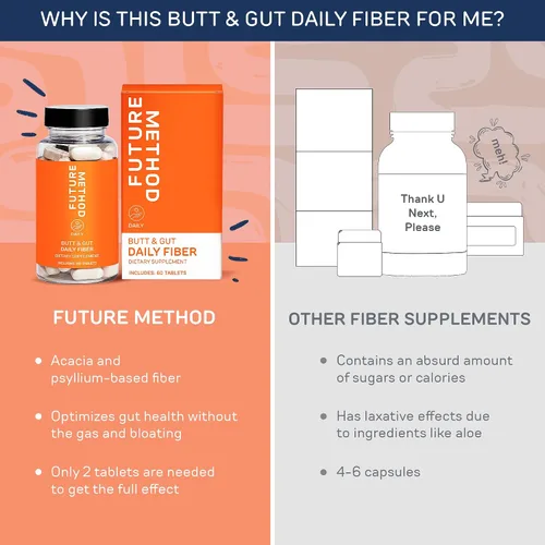 Vista 5 de FUTURE MÉTODO Suplemento de fibra con acacia y cáscara de psyllium, 60 ct Apoyo a la salud digestiva, fibra de cáscara de acacia y psyllium, sin