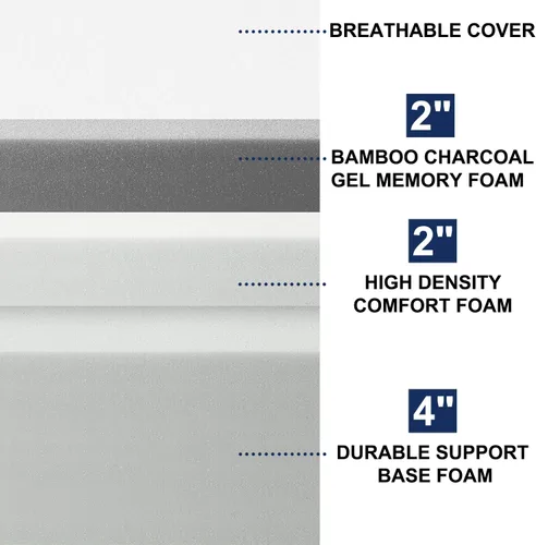 Vista 3 de FDW Colchón de espuma viscoelástica de gel refrescante de carbón de bambú de 5 pulgadas, colchón de cama transpirable, alivio de presión