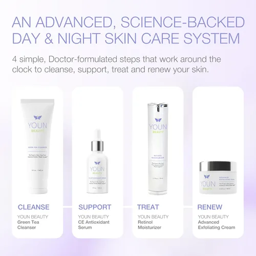 Vista 4 de YOUN Beauty Sistema de cuidado de la piel 2 minutos 5 años más joven por el Dr. Anthony Youn - Set de cuidado de la piel antienvejecimiento: suero