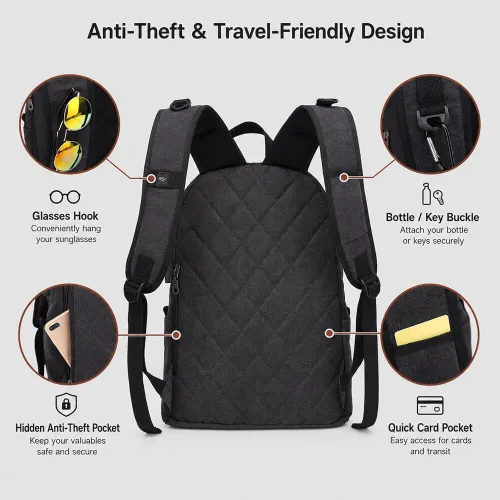 Vista 6 de Mochila de lona para laptop, mochila escolar impermeable con carga USB, 17.32in X 12.6in X 6.0in, Mochilas Daypack