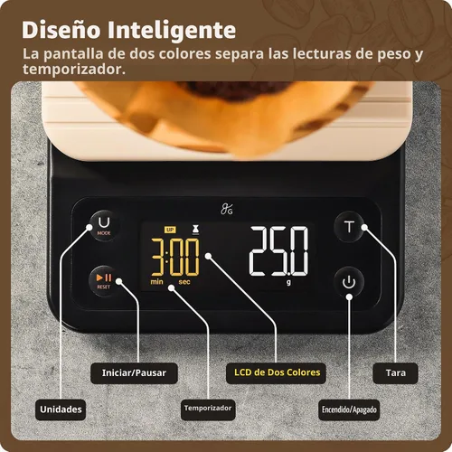 Vista 7 de Greater Goods Báscula de café con temporizador, precisión de 0.004 oz para Abedul