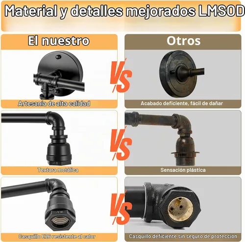 Vista 4 de Lámpara de tocador de baño, 3 luces de granja industrial de tubería de agua negra