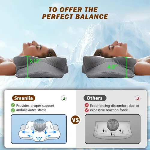 Vista 4 de Almohada cervical para el cuello para aliviar el dolor, almohadas ergonómicas de espuma viscoelástica para dormir, almohadas de apoyo para el cuello