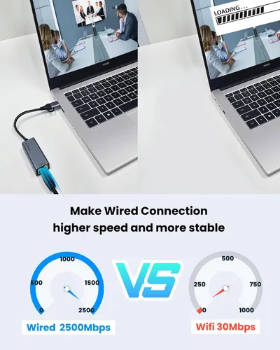Vista 2 de Adaptador Ethernet USB 2.5G, adaptador de red USB-C y USB-A 2 en 1 a RJ45 compatible con portátil/PC, Windows, Mac, Linux, Plug & Play