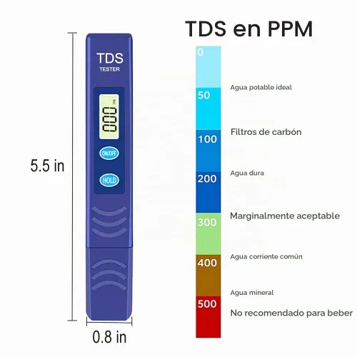 Vista 2 de Medidor TDS, repuesto para probador de agua Zerowater ZT-2, azul, ZW2