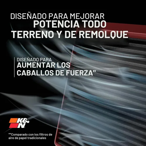 Vista 2 de K&N Filtro de aire de motor de vida útil Dryflow: sintético seco, lavable, filtro de repuesto: compatible con camiones y SUV V8 Ford/Lincoln