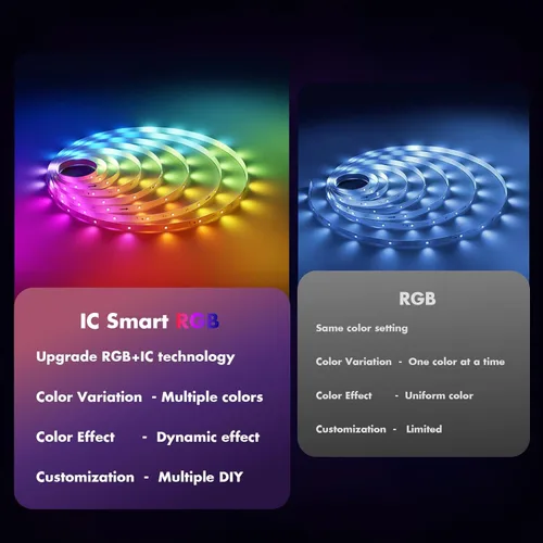 Vista 3 de Tira de luces LED de 50 pies, Smart IC RGB segmentado DIY cambio de color, efectos de persecución de arco iris, aplicación WiFi/control de voz