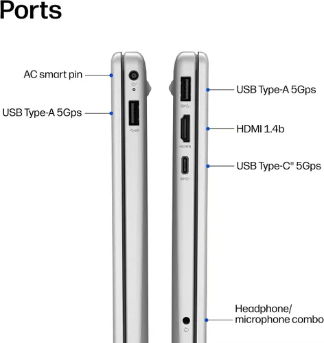 Vista 6 de HP Portátil con pantalla táctil FHD de 15,6", 32 GB de RAM, SSD de 1 TB