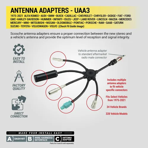 Vista 10 de SCOSCHE Adaptador de antena todo en uno para vehículos múltiples UAA3