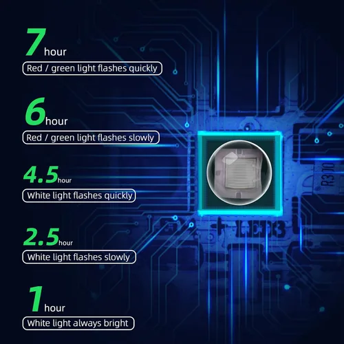 Vista 2 de HeiyRC Mini Drone Strobe Light - LED superbrillantes para DJI Air 3S/Neo/Avata 2/Mini 4K/3 Pro/4 Pro/2S/Mavic 3/Mavic 2/SE Drone Night Flight Anti