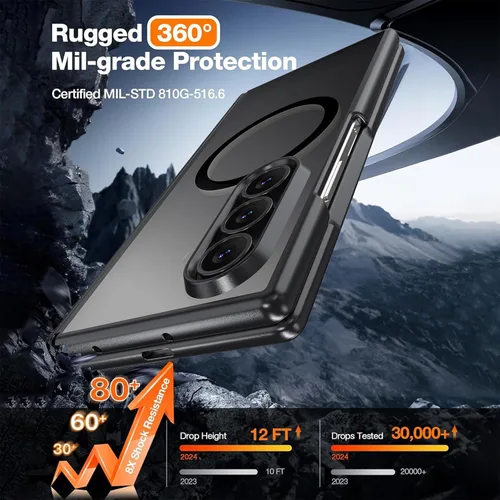 Vista 6 de WRJ Funda magnética para Samsung Galaxy Z Fold 7, [protector de pantalla integrado] [compatible con Magsafe], protección de bisagra de cuerpo