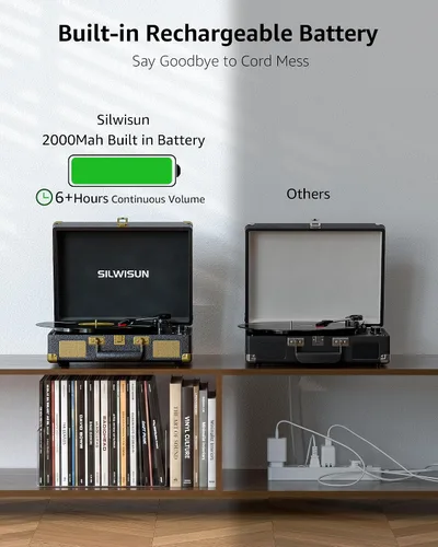 Vista 4 de Tocadiscos Bluetooth de entrada/salida con tocadiscos de altavoces