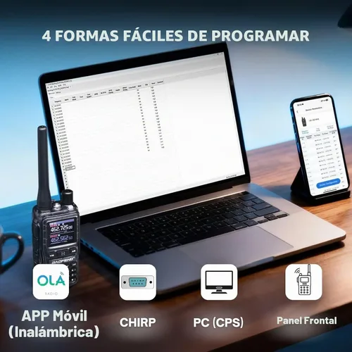 Vista 6 de BAOFENG Radios portátiles UV-5G Mini GMRS, 999 CHs, programación de Cuarzo