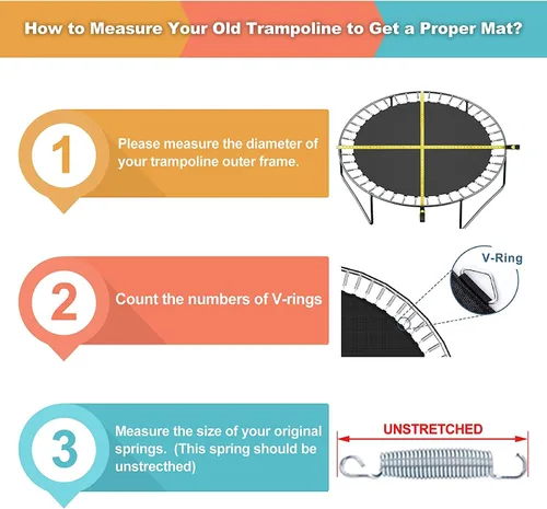 Vista 4 de Cliselda Trampoline Replacement Mat, Fits 12 ft 14 ft 15 ftRound Trampoline Frame with 72/88/96 V-Rings and Spring Tool, Fits 5.5-7" Springs