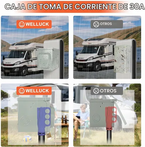 Vista 4 de WELLUCK Caja de toma de corriente de 30 amperios para RV, receptáculo RV de 125 voltios NEMA TT-30R, panel eléctrico exterior cerrado