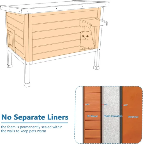 Vista 8 de FunXplore Casa para Gatos Exterior Aislada Refugio para Gatos Ferales Resistente a la Intemperie para Invierno con Puerta de Escape de Espuma