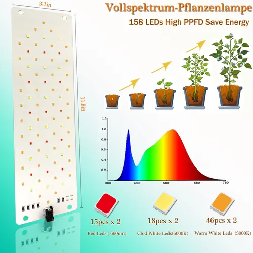 Vista 4 de Rocoking Luces de cultivo para plantas de interior, lámpara de cultivo de panel ultrafino, 158 luces LED de espectro completo para plantas debajo