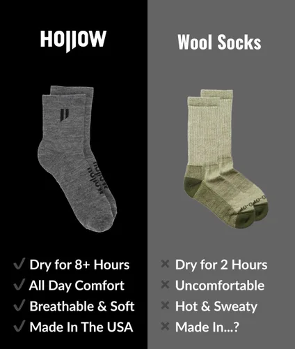 Vista 5 de HOLLOW Alpaca Ankle Socks for Men and Women, Warm Cozy Alpaca Wool Socks for Hiking, Running, Outdoors, Moisture Wicking, Light Compression