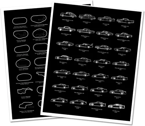 Vista 15 de Póster de pista de carreras de autos stock diseñado para fanáticos de las carreras de NASCAR para circuitos de la Serie de la Copa 2025, arte