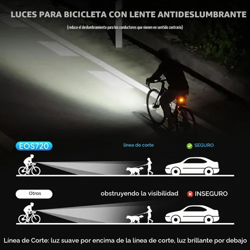 Vista 8 de Suruid Super Bright Bike Lights, Durable Aluminum, IPX6 Waterproof