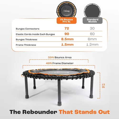 Vista 7 de MXL FIT Bounce PRO XL Bungee Rebounder - Mini trampolín de interior premium para adultos, rebote silencioso de bajo impacto, plegado medio con patas