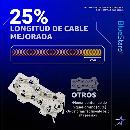 Vista 4 de 【Actualizado】 DC47-00019A Kit de elementos calefactores para secadora - Compatible