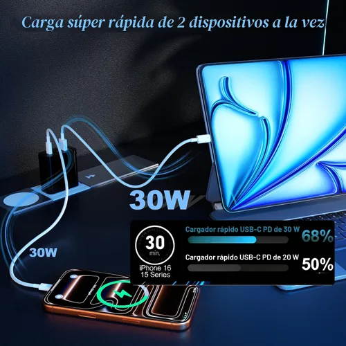 Vista 3 de Bloque de Cargador USB C, Paquete de 2 Cargadores de Pared USB C de 65W con 6 Puertos, Cargador de Pared para iPhone, Adaptador de Corriente PD+QC