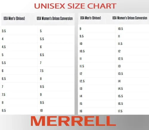 Vista 8 de Merrell Strongfield Tactical Botas unisex impermeables de 8.0 in