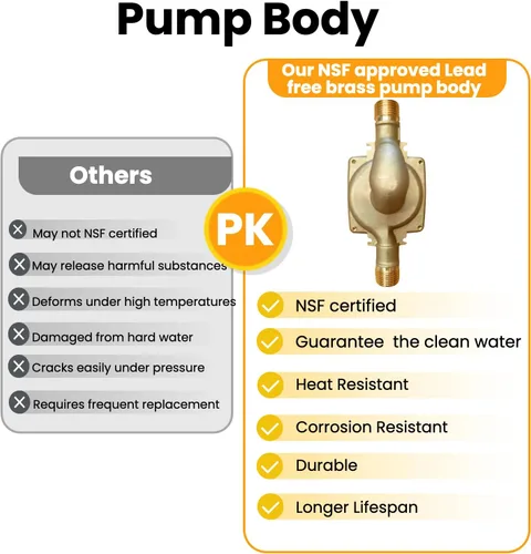Vista 9 de HBS24-12E (Sin versión de extensión de 60 minutos) Bomba de sistema de recirculación de agua caliente instantánea inteligente con termostato