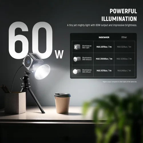 Vista 2 de NEEWER HS60B Mini Luz de Video con Control de Aplicación, Luz LED COB Bi-Color Portátil de Salida Continua de 60W con 35000lux/1m 2700-6500K 0-100%